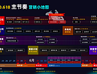 2020年618超级红包玩法介绍